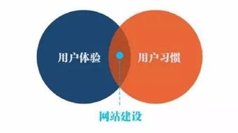 小黃車押金退還 企業(yè)網(wǎng)絡(luò)技術(shù)服務(wù)視角下的消費者權(quán)益保護